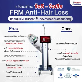FRM Anti-Hair Loss ทรีตเมนต์เพิ่มผมหนาด้วยคลื่น RF