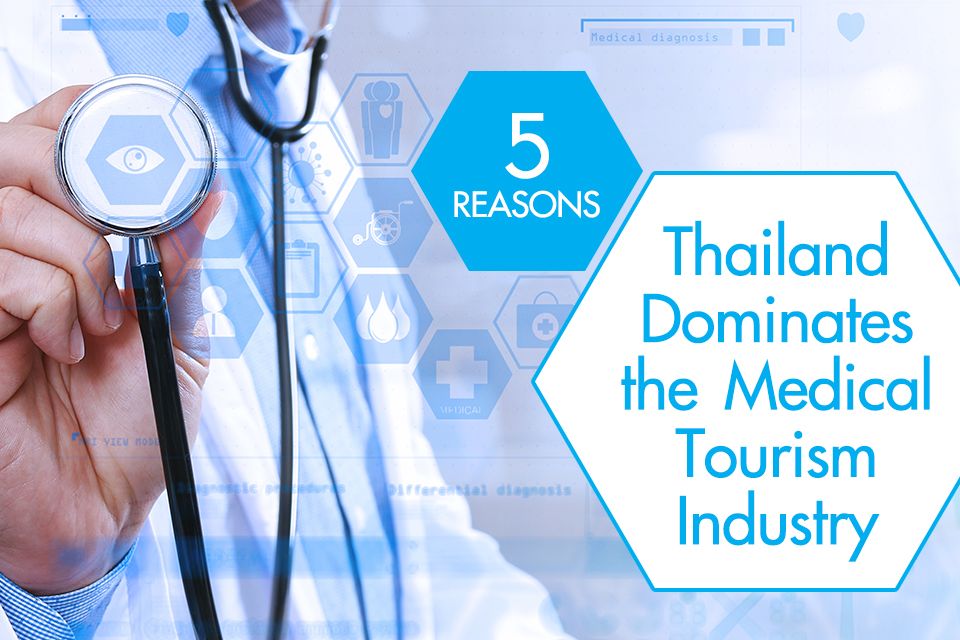 Dental Tourism in Thailand: An Overview of the Costs, Benefits, and Safety