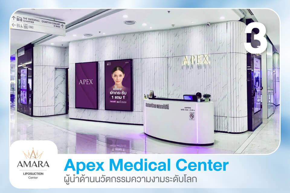 Apex Medical Center